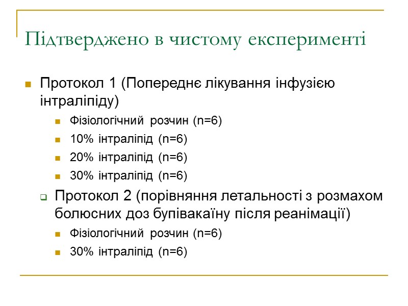 Підтверджено в чистому експерименті Протокол 1 (Попереднє лікування інфузією інтраліпіду) Фізіологічний розчин (n=6) 10%